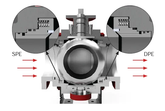 Api 6d 24