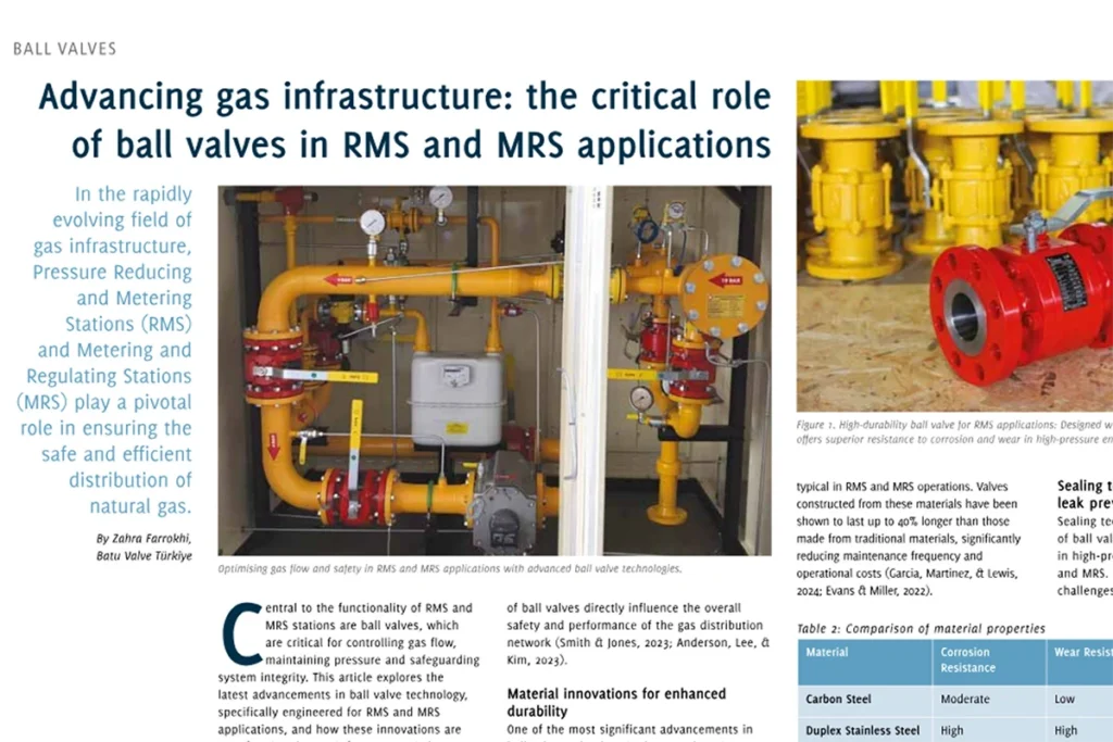 critical role of ball valves in rms and mrs